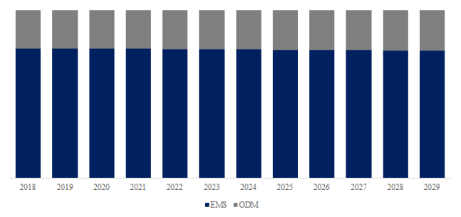 EMStoODM1792.png (772 KB)