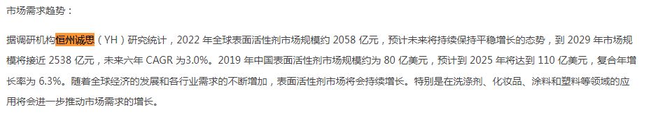 3月26日に、YHesearchが発表した「界面活性剤市場レポート」は、Zhejiang Wansheng Co.,Ltd.の年次報告書に引用されました。