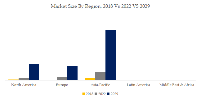 EV充電設備の世界市場レポート2024-2030