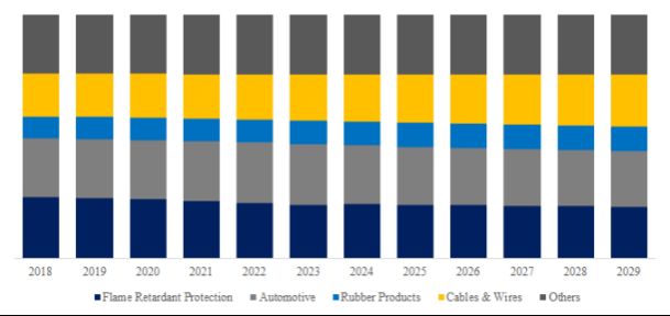 グローバルアラミド繊維 (パラ、メタ)のトップ会社の市場シェアおよびランキング 2024