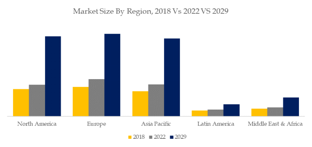 ビーム拡張型光ファイバーコネクターの世界市場レポート2024-2030