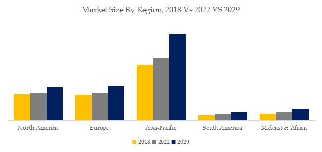 消防ポンプの世界市場レポート 2024-2030