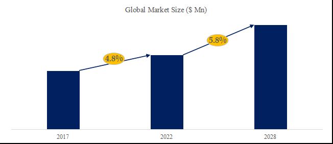 グローバル超安定レーザーのトップ会社の市場シェアおよびランキング 2025