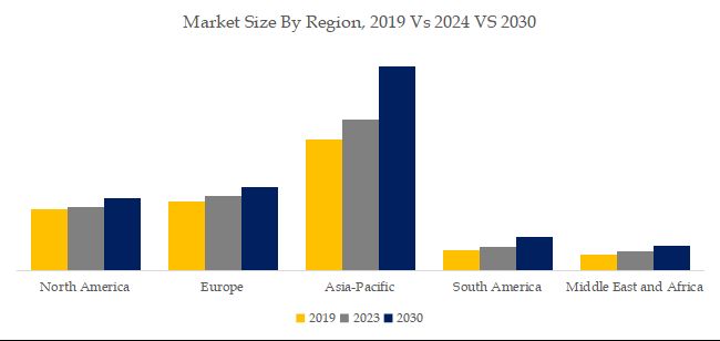 グローバル3-エトキシプロピオン酸エチルのトップ会社の市場シェアおよびランキング 2025