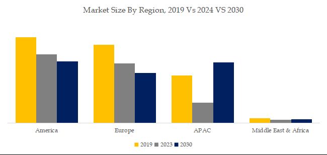 グローバル5-羟甲基糠醛のトップ会社の市場シェアおよびランキング 2025市場レポート