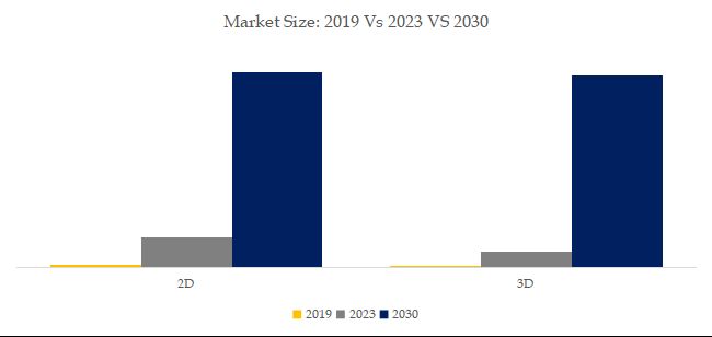 「グローバル60GHzミリ波レーダーのトップ会社の市場シェアおよびランキング 2025