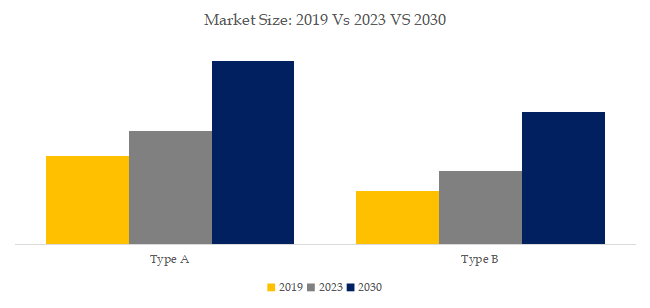 グローバルPMN-PT単結晶のトップ会社の市場シェアおよびランキング 2025