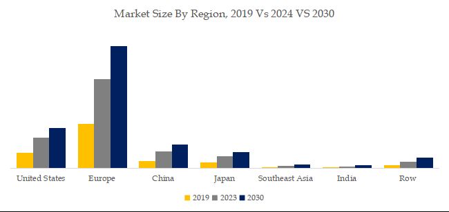 グローバル分解性ポリ袋のトップ会社の市場シェアおよびランキング 2025