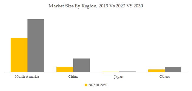 グローバルガス精製装置のトップ会社の市場シェアおよびランキング 2025