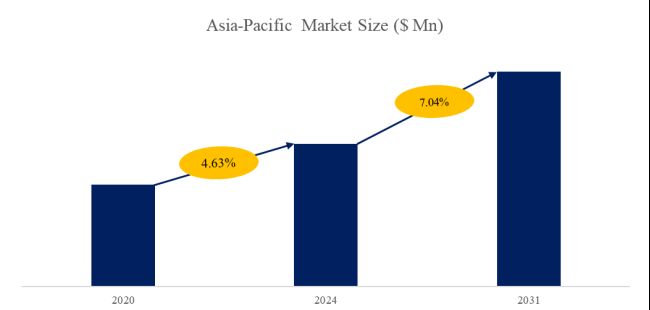 グローバルスクリーン印刷用メッシュのトップ会社の市場シェアおよびランキング 2025