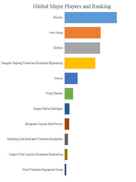 cang-ku-yi-ti-xingrakkuno-shi-jie-shi-changrepoto2025-2031927.png (1.05 MB)