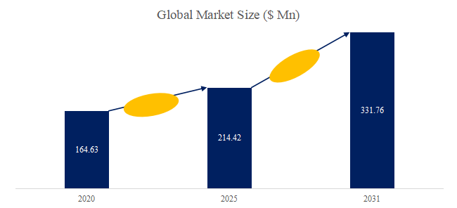 chao-yin-bo-ru-hua-xi-yin-zhuang-zhino-shi-jie-shi-changrepoto2025-20311073.png (753 KB)