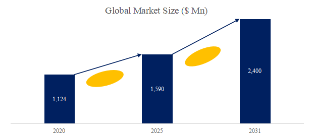 chi-ke-yong-jie-zhe-jino-shi-jie-shi-changrepoto2025-2031717.png (665 KB)