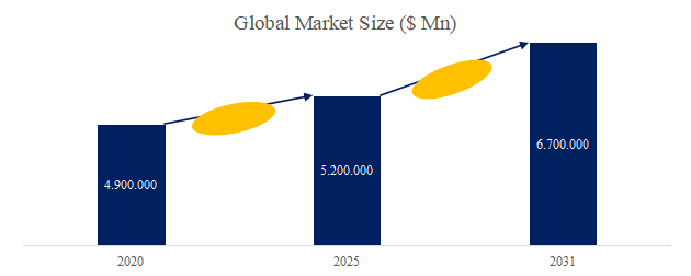 fang-she-xian-fang-hu-shou-daino-shi-jie-shi-changrepoto2025-2031751.png (621 KB)
