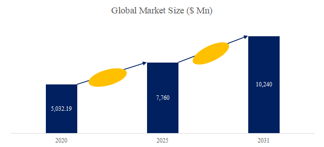 gao-qiang-du-gang-jiang-fu-qiang-du700MPano-shi-jie-shi-changrepoto2025-20311040.png (753 KB)
