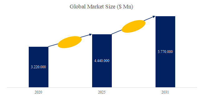 gong-ye-yong-fang-she-xing-tong-wei-tino-shi-jie-shi-changrepoto2025-2031691.png (784 KB)