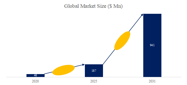 wei-xiao-sheng-li-xue-deshisutemuno-shi-jie-shi-changrepoto2025-2031734.png (753 KB)