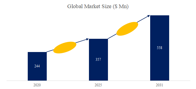 yi-liao-yong-shuang-yan-jing-kuo-da-jingno-shi-jie-shi-changrepoto2025-2031687.png (753 KB)