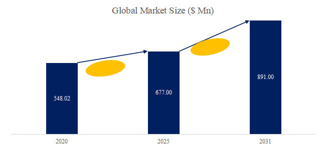 zhong-kong-mi-qiu-tino-shi-jie-shi-changrepoto2025-20311026.png (753 KB)