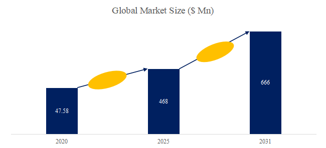 NBC-he-sheng-wu-hua-xue-kong-qi-lu-guoshisutemuno-shi-jie-shi-changrepoto2025-2031932.png (753 KB)