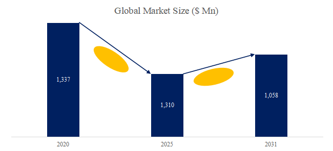 USBuebukamerano-shi-jie-shi-changrepoto2025-2031776.png (753 KB)