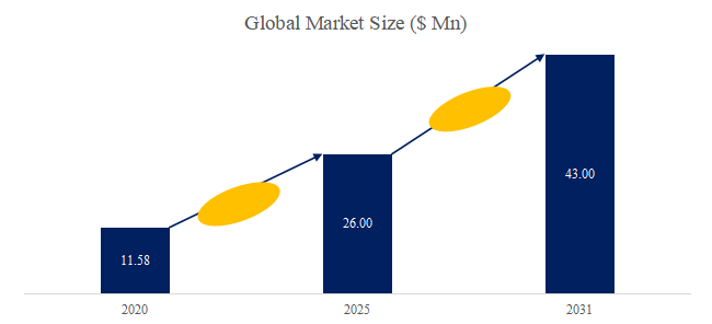 chao-gao-su-guang-dian-zipurobukadono-shi-jie-shi-changrepoto2025-2031917.png (753 KB)