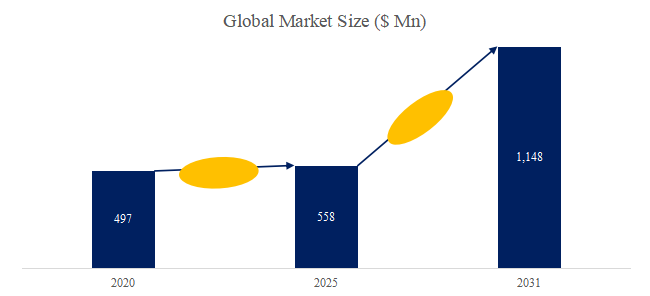 chao-yingbano-shi-jie-shi-changrepoto2025-2031670.png (753 KB)