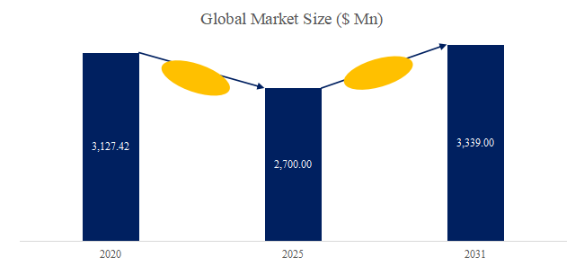 duo-ceng-shi-zhu-che-changno-shi-jie-shi-changrepoto2025-2031917.png (753 KB)
