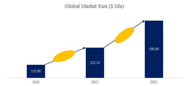 gao-ya-shui-sufirutano-shi-jie-shi-changrepoto2025-2031928.png (753 KB)