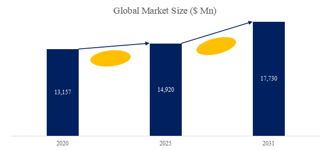 jiang-youno-shi-jie-shi-changrepoto2025-2031742.png (753 KB)