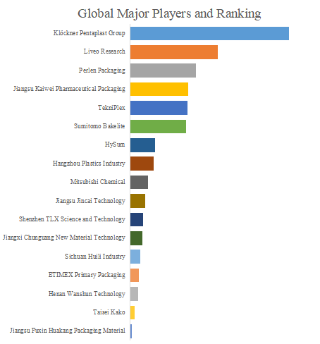 puresusurupakkejiPTPshitono-shi-jie-shi-changrepoto2025-2031974.png (867 KB)