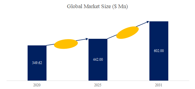 qi-ye-xiangkeraberingusofutoueano-shi-jie-shi-changrepoto2025-2031921.png (753 KB)