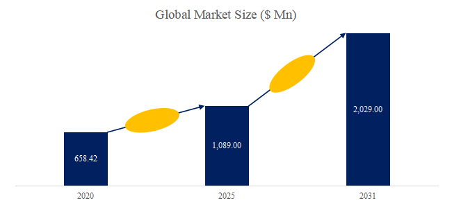 robotto-zhi-yiri-jino-shi-jie-shi-changrepoto2025-2031966.png (753 KB)