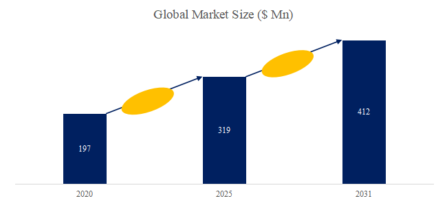 rokkuwasshano-shi-jie-shi-changrepoto2025-2031763.png (753 KB)