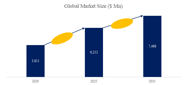 shang-yong-che-yongarumihoiruno-shi-jie-shi-changrepoto2025-2031807.png (753 KB)