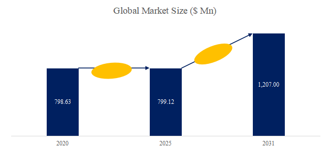 shao-jieburekipaddono-shi-jie-shi-changrepoto2025-2031985.png (753 KB)