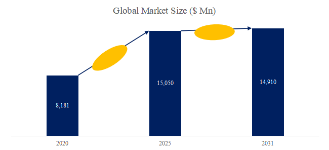 wu-suan-su-tongno-shi-jie-shi-changrepoto2025-2031746.png (753 KB)