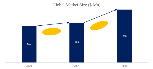 xian-wei-jingsuraidono-shi-jie-shi-changrepoto2025-2031812.png (753 KB)