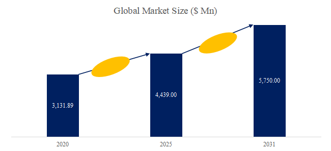 ye-wu-yong-dian-qi-wen-shui-qino-shi-jie-shi-changrepoto2025-2031933.png (753 KB)