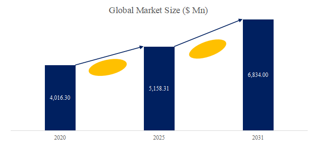 ye-wu-yonggasu-tang-feikashi-qino-shi-jie-shi-changrepoto2025-2031951.png (753 KB)