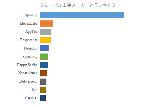 AI-chuiki-tiesabisuno-shi-jie-shi-changrepoto2025-20311259.png (683 KB)