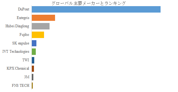 CMP-yan-mopaddono-shi-jie-shi-changrepoto2025-20311028.png (684 KB)