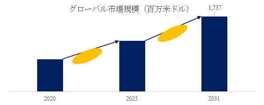 CMP-yan-mopaddono-shi-jie-shi-changrepoto2025-2031646.png (457 KB)