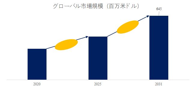EMC-dian-bo-an-shino-shi-jie-shi-changrepoto2025-2031513.png (753 KB)