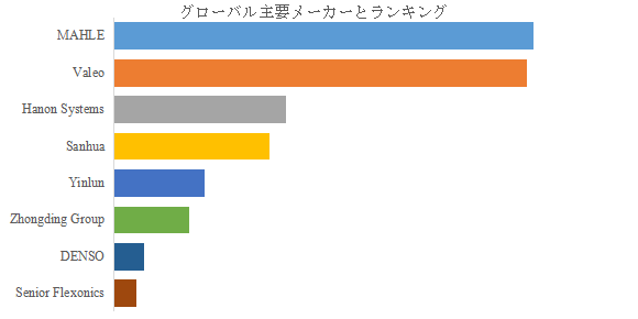 EV-yong-leng-queshisutemuno-shi-jie-shi-changrepoto2025-20311038.png (658 KB)