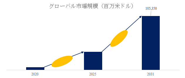 EV-yong-leng-queshisutemuno-shi-jie-shi-changrepoto2025-2031625.png (661 KB)