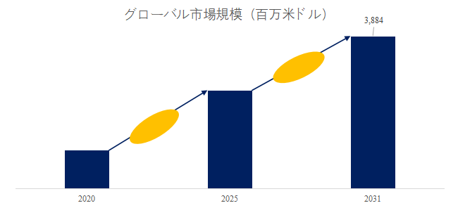 HFO-1234yf-leng-meino-shi-jie-shi-changrepoto2025-2031442.png (753 KB)