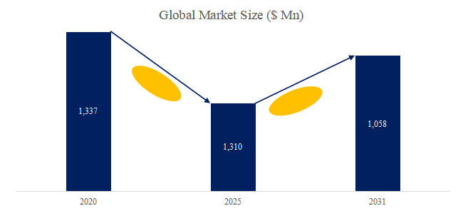USBuebukamerano-shi-jie-shi-changrepoto2025-2031826.png (753 KB)