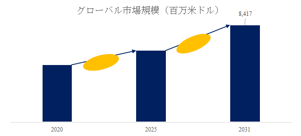 akuriru-banno-shi-jie-shi-changrepoto2025-2031453.png (652 KB)