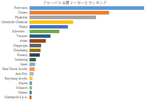 akuriru-banno-shi-jie-shi-changrepoto2025-2031832.png (919 KB)
